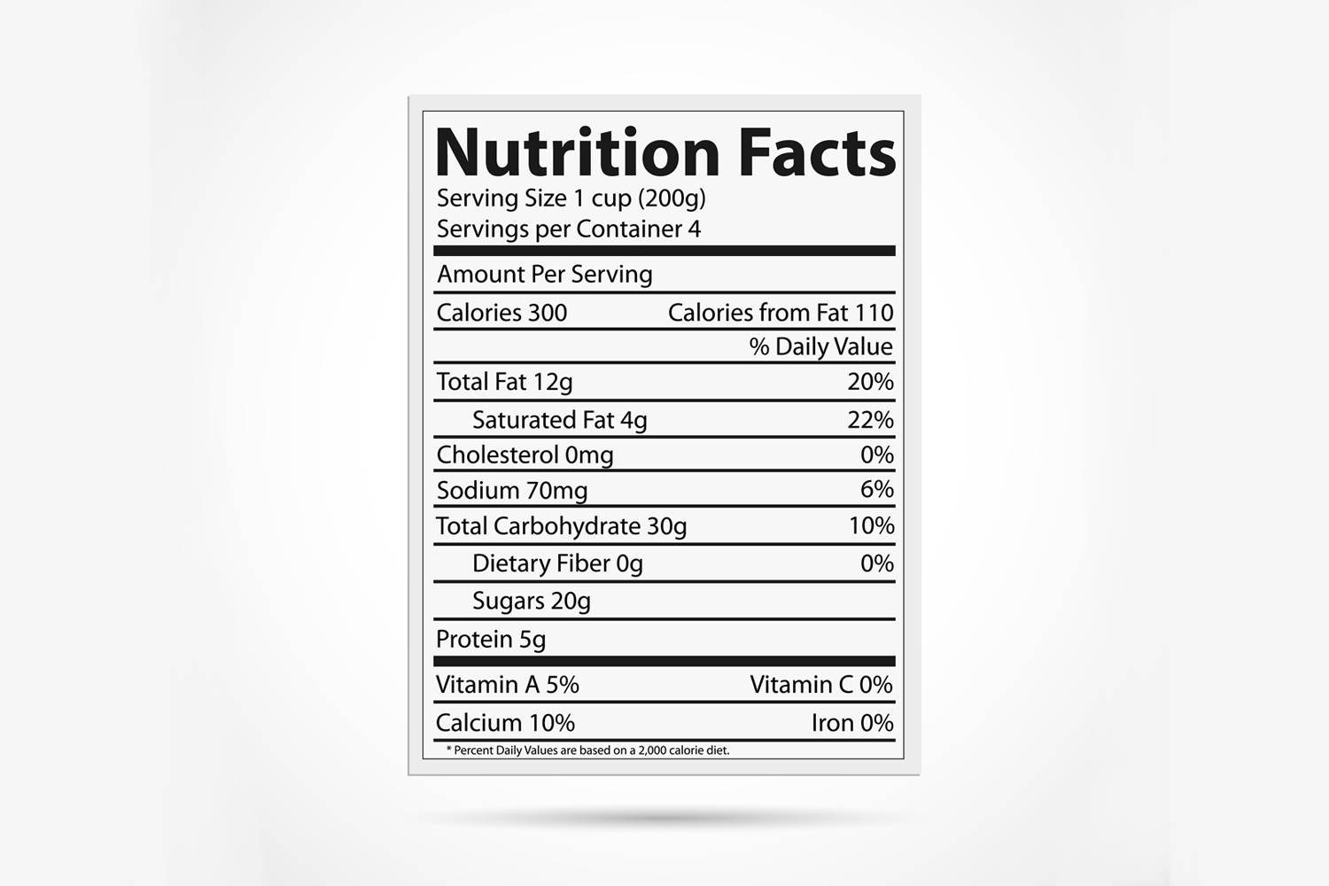 How to Read & Understand Food Labels